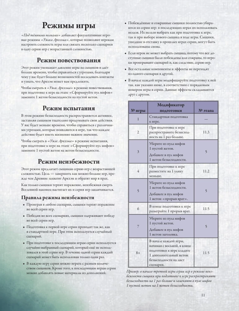 Brettspiel - Der Horror von Arkham. Dritte Edition. Unter dunklen Wellen (Erweiterung)